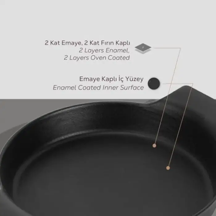 Döküm Mini Yuvarlak, Çap 18, Tava