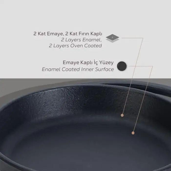 Döküm Mini Yuvarlak Tava, Çap 20