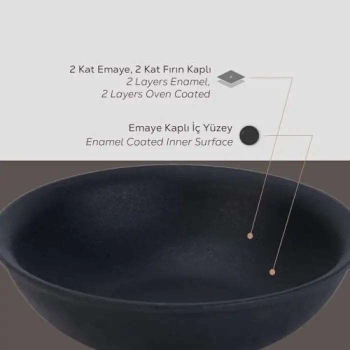 Döküm Yuvarlak Kase, Çap 14