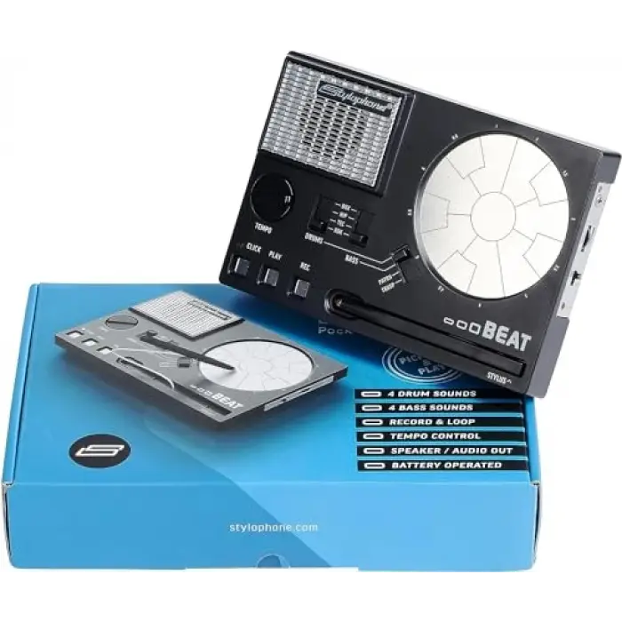 Drum Machine Beat
