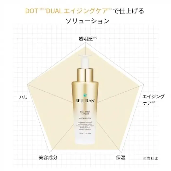 Dual Effect Ampule