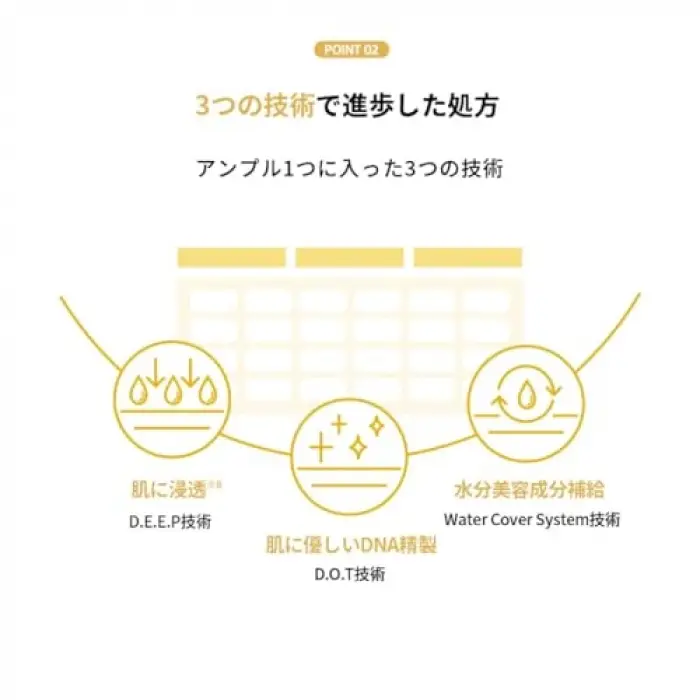 Dual Effect Ampule