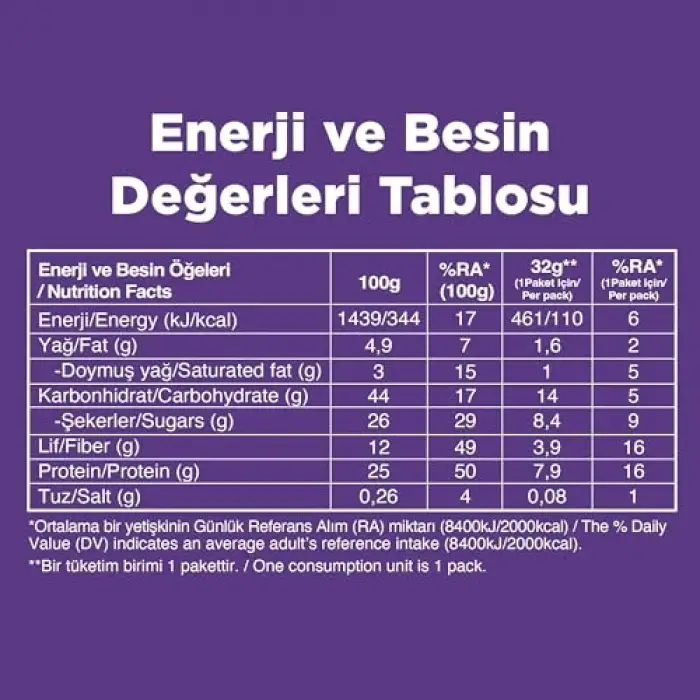 Duble Kakaolu Protein Bar 12 x 32 g