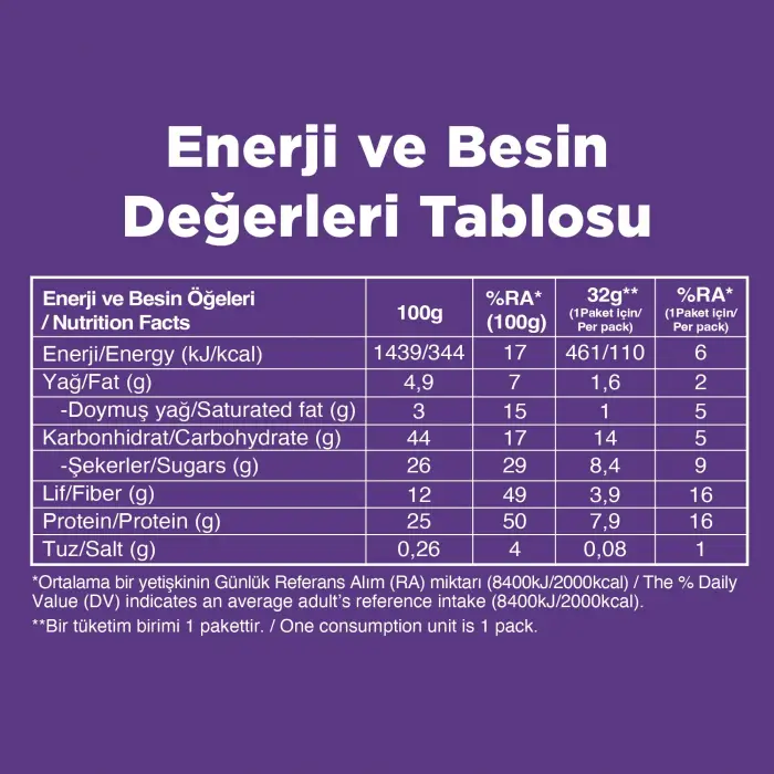 Duble Kakaolu Protein Bar 12 x 32 g