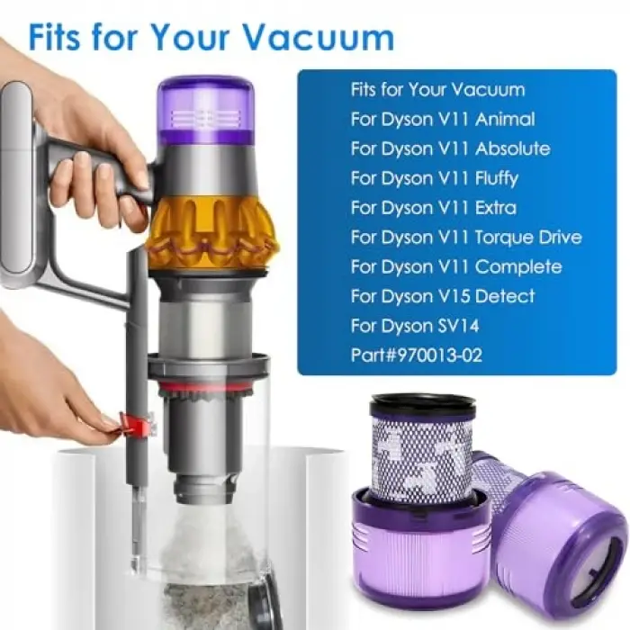 Dyson V12 için filtre, Dyson V12 Detect Slim Absolute Filter Total Clean Extra Fluffy Motorhead Complete akülü elektrikli süpürge, yıkanabilir filtre, yedek no. 971517-01,2 adet