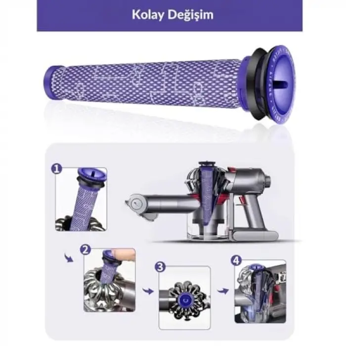 Dyson V6, V7, V8, DC58, DC59, DC6, DC74 ile Uyumlu Ön Filtre 2li