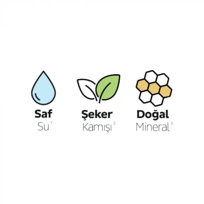 Ecologic Premium Plus Günlük Ped Uzun 32 Adet Ped