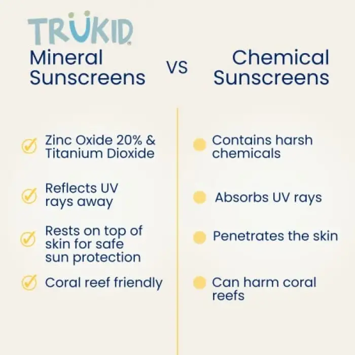 Eczema SPF30 Daily Sunscreen 100 ml