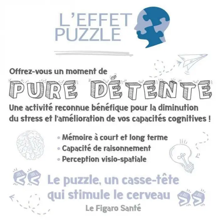 Ejderhaların Hükümdarlığı 3000 Parça Puzzle