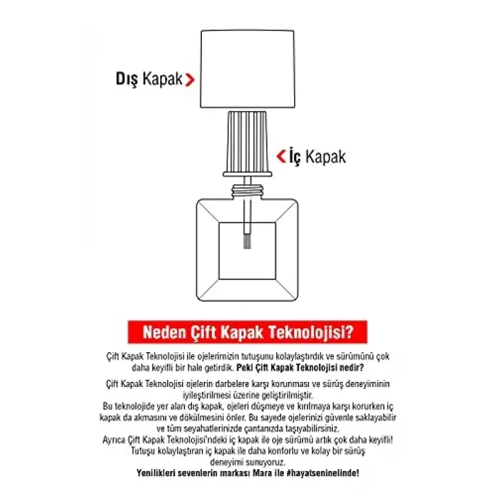 Ekstra Hızlı Oje Kurutucu Üst Kaplama, 15 ml