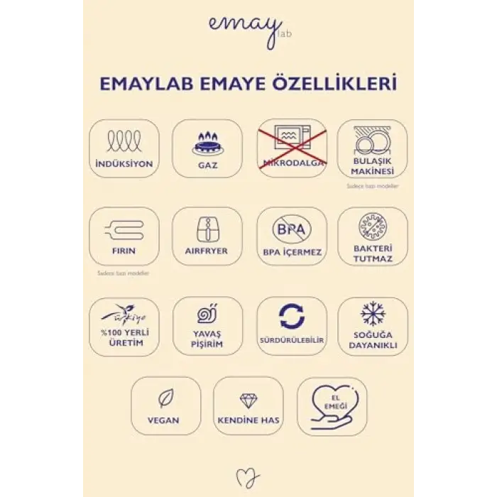 Emaye Pasta Sunum Tabağı, 21 cm