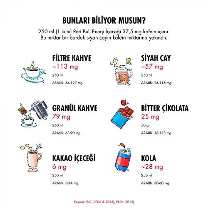 Enerji İçeceği; Karpuz, 250 ml
