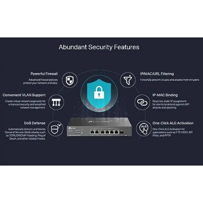 ER707-M2, Omada Multi-Gigabit VPN Router