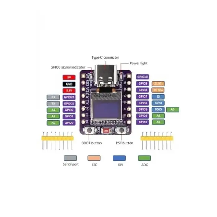 ESP32 C3 0.42 inch OLED LCD Super Mini kart, WiFi Bluetooth, Type-C USB, 160Mhz, 4MB Flash, Dvm.101.637