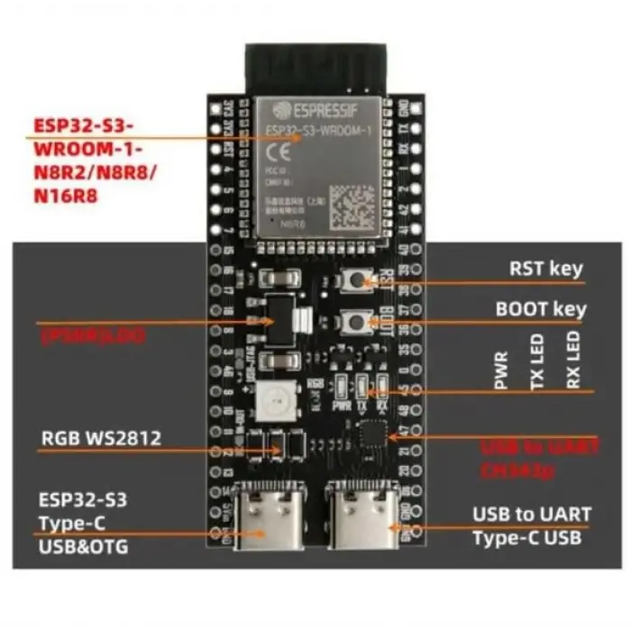 ESP32-S3-DevKitC-1 N16R8 WiFi ve Bluetooth Geliştirme Kartı