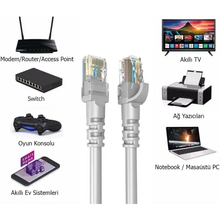 Ethernet Kablosu Fabrikasyon Internet Network Ağ Kablosu (3 Metre)