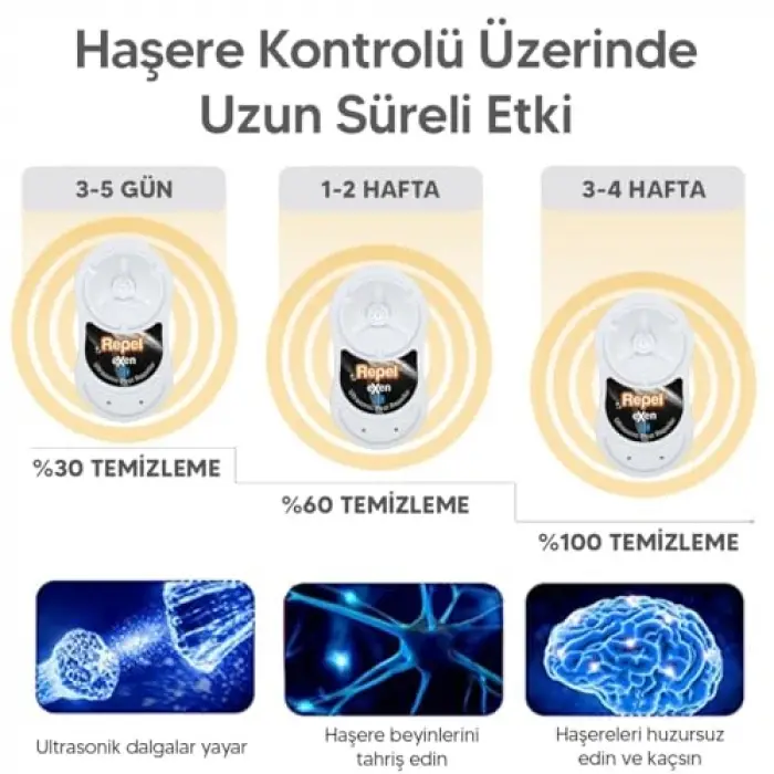 EXen 3D V2 Fare Sıçan Haşere Örümcek Akrep Kovucu