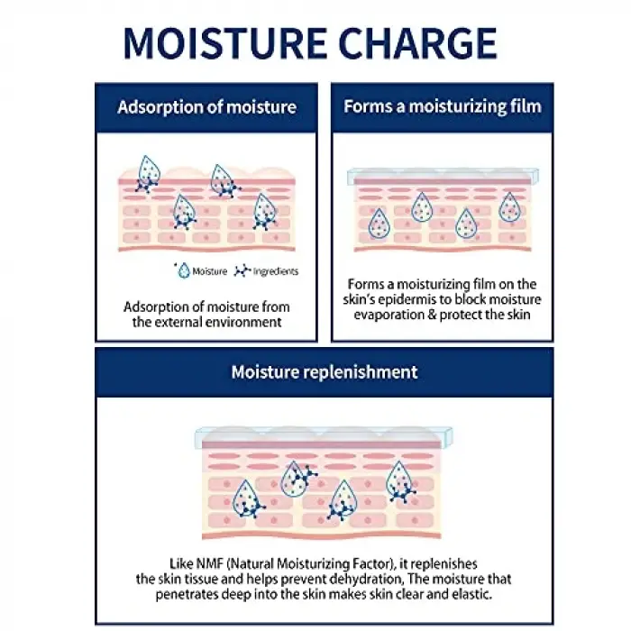 Facial Aqua Moisturizer Nemlendirici Krem 125 Ml