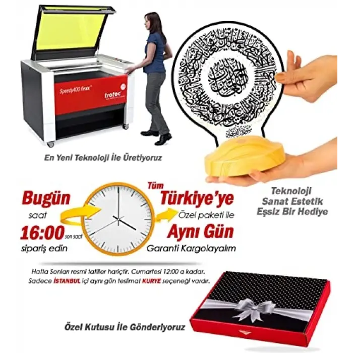 Fatiha Suresi Dini Hediye LED Lamba