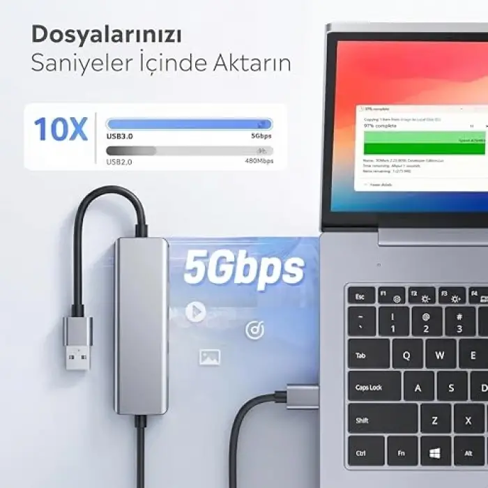 FH25 Çoklu Çevirici
