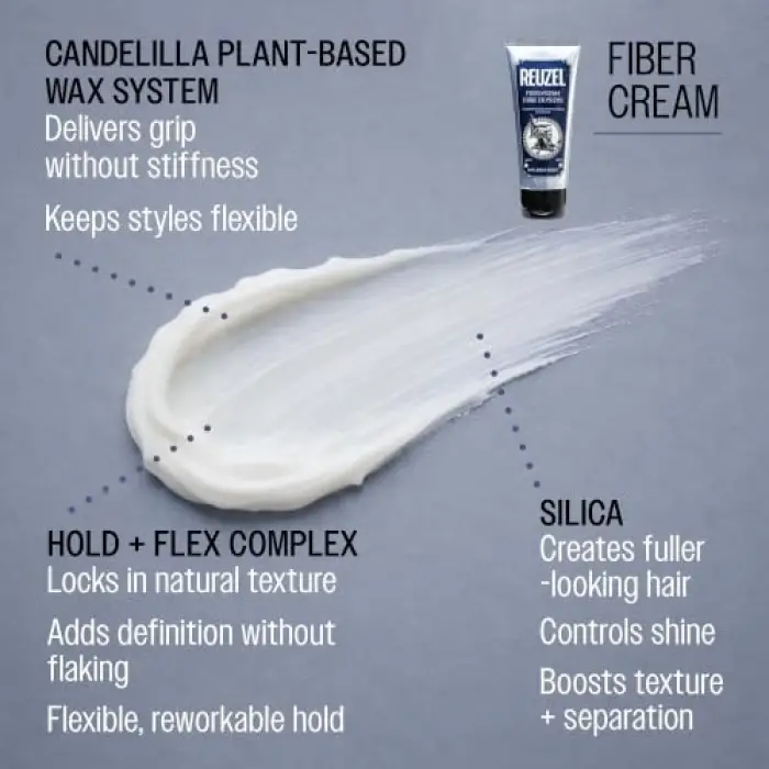 Fiber Cream Saç Şekillendirici Krem 100ML