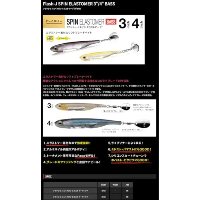 Flash-J Spin 4 (3 adet/paket) #03 Lake Smelt/Silver Olta