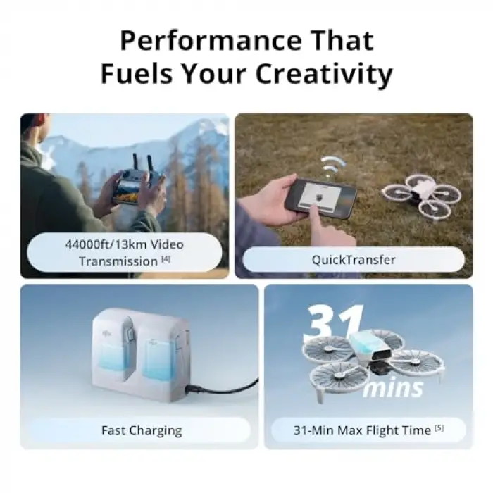 Flip Fly More Combo RC 2 GL Drone, Gri