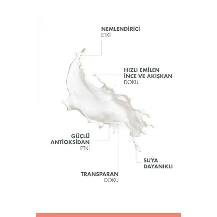 Fluid Mın 50+ 40 Ml