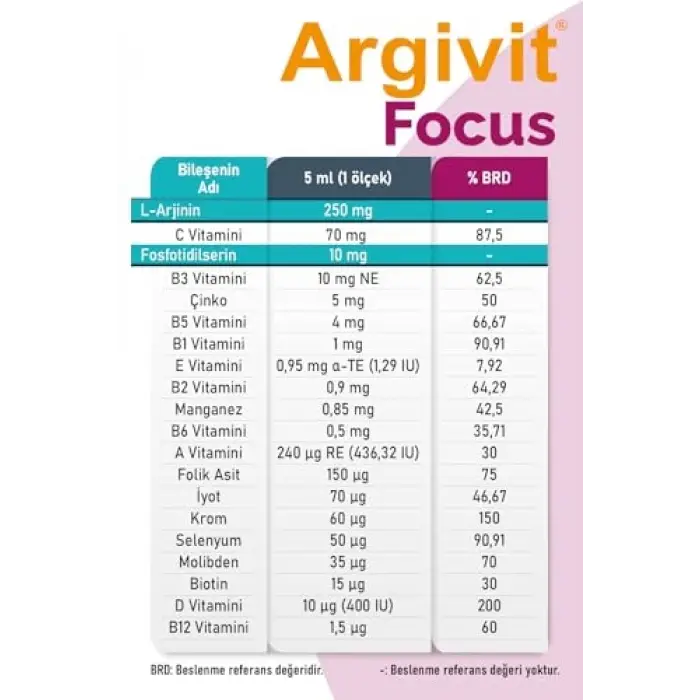 Focus Şurup 150 ml