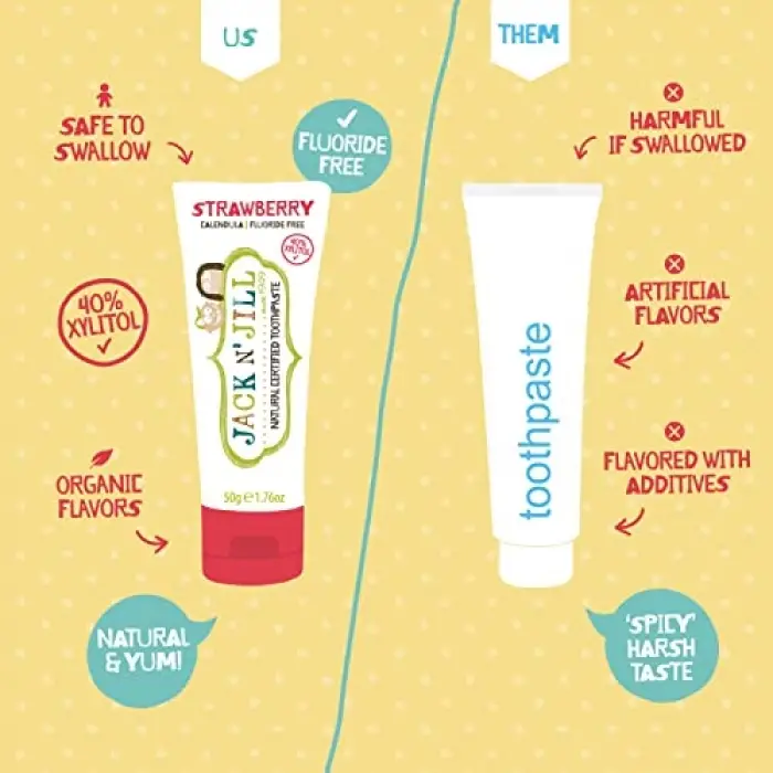 Frenk Üzümü Aromalı Diş Macunu 50ml