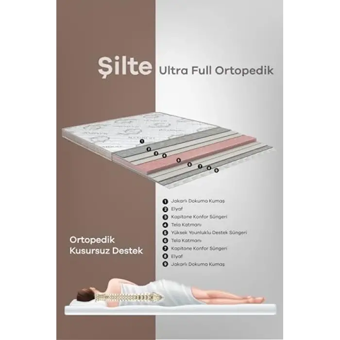Full Ortopedik Bambu Sünger Yatak Pedi 90 x 190