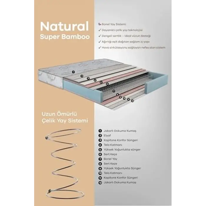 Full Ortopedik Natural Süper Bambu Yatak (90 x 190)