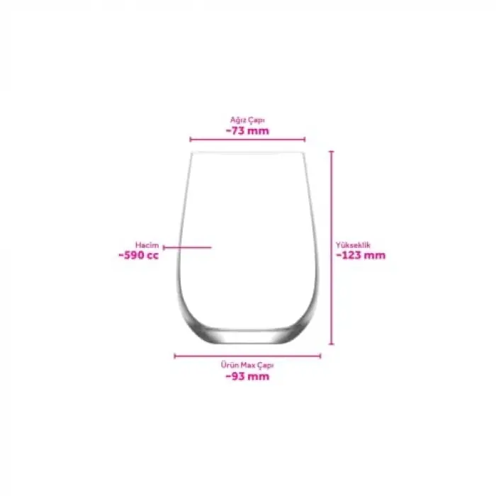 Gaia Goblet, 6lı