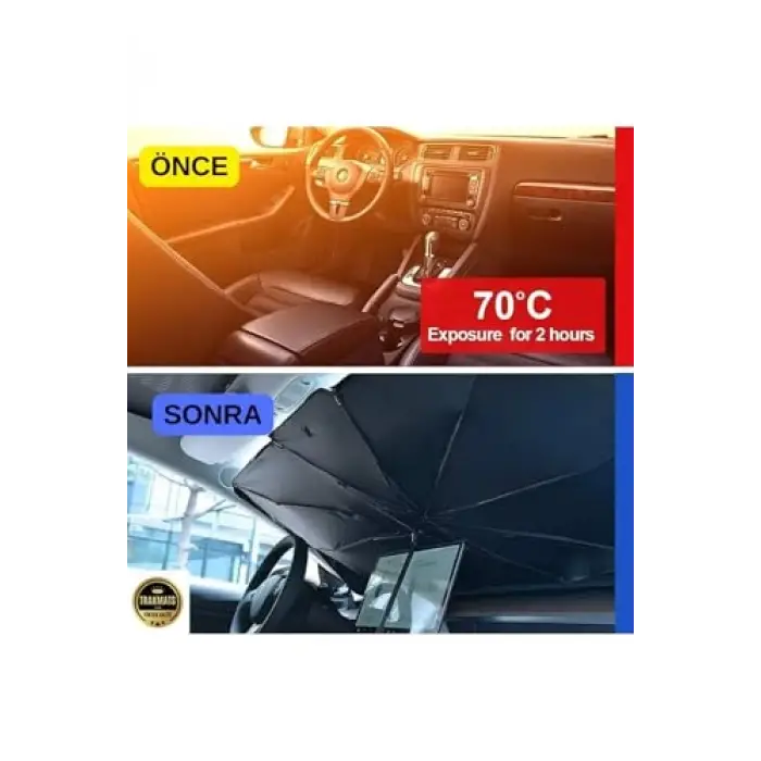 GEELY 2000-2024 OTO GÜNEŞLİK ŞEMSİYE