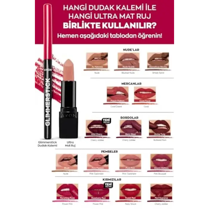 Glimmerstick Dudak Kalemi Simply Spice