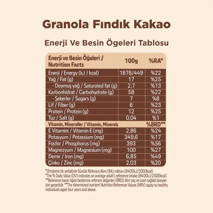 Granola Fındık ve Kakao 200 g