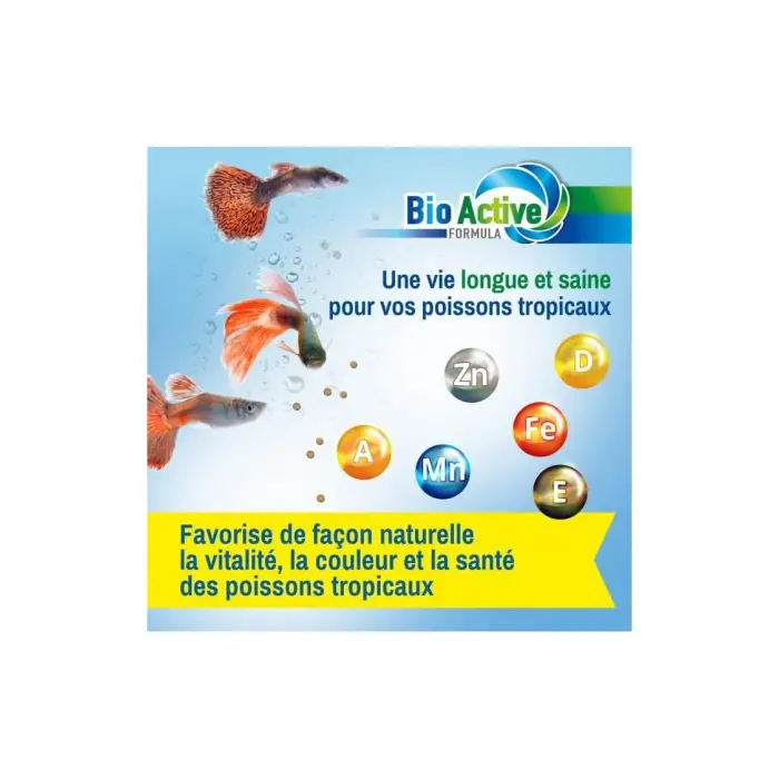 Granul 250 ml