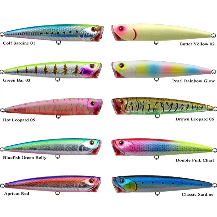 GT Beast 140 F 40 g Double Pink Chart