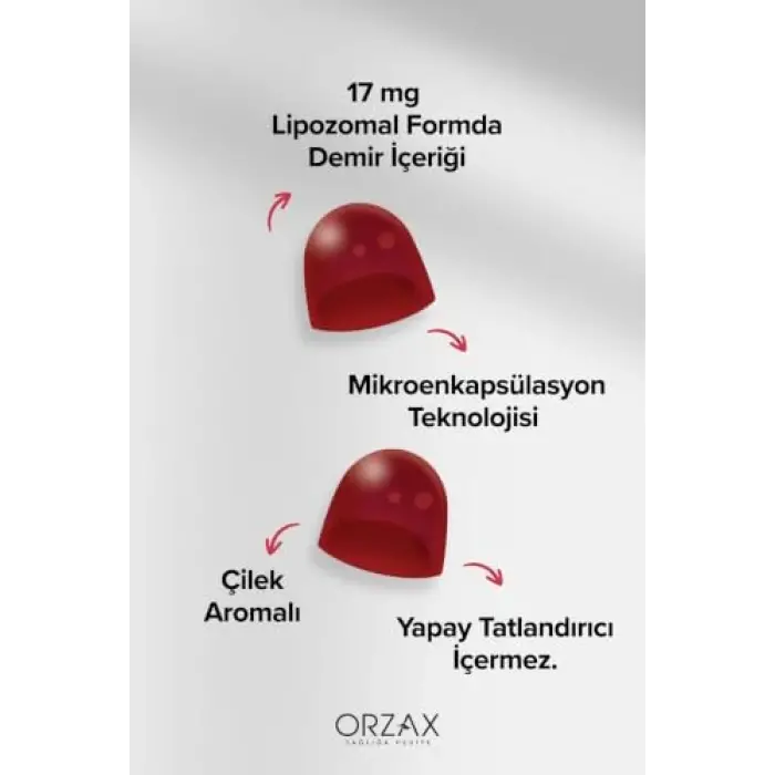 Gummies Iron Extra 17 mg Çiğnenebilir Jel Form