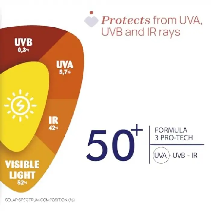 Güneş Spreyi Spf 50+ 150 ml