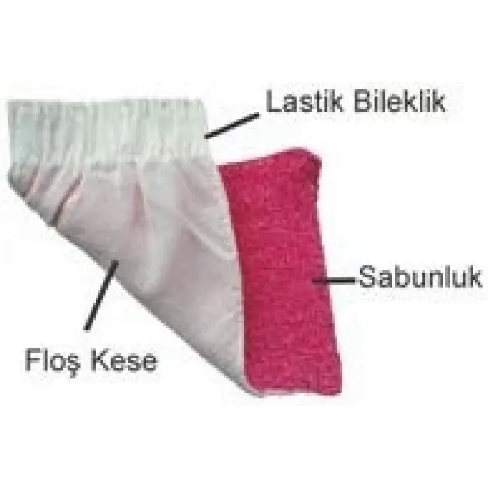 Hamam Kesesi - Banyo Kesesi