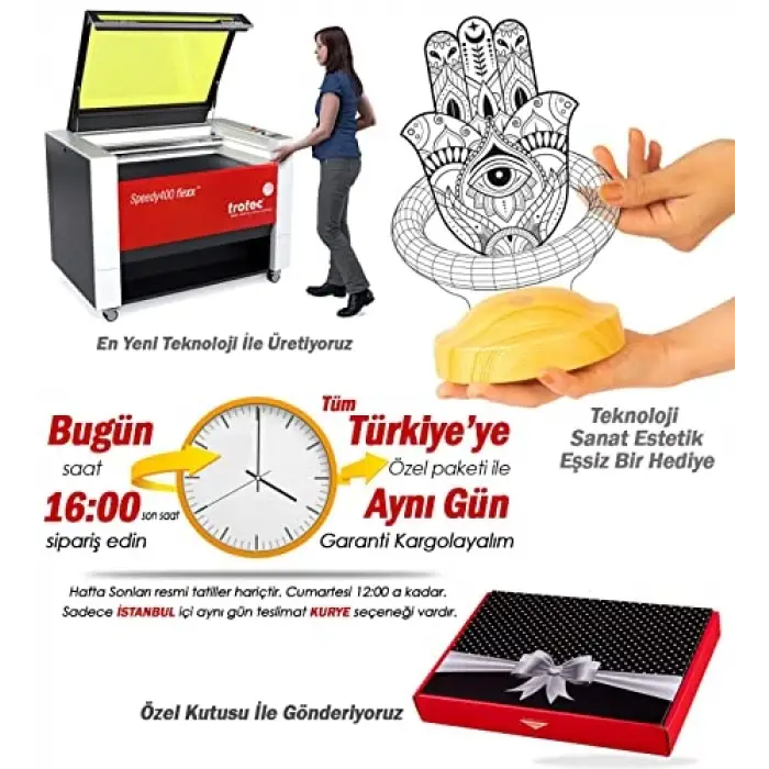 Hamsa Fatmanın Bereket Eli, Hz. Fatıma Ananın Eli Led Lamba