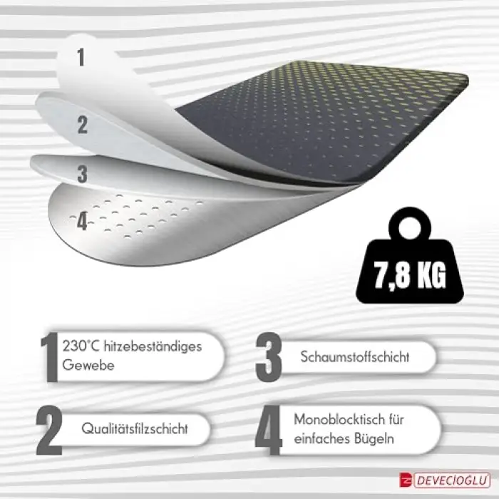 Harbinger Yeni Nesil Mm155 Smartboard Ütü Masası