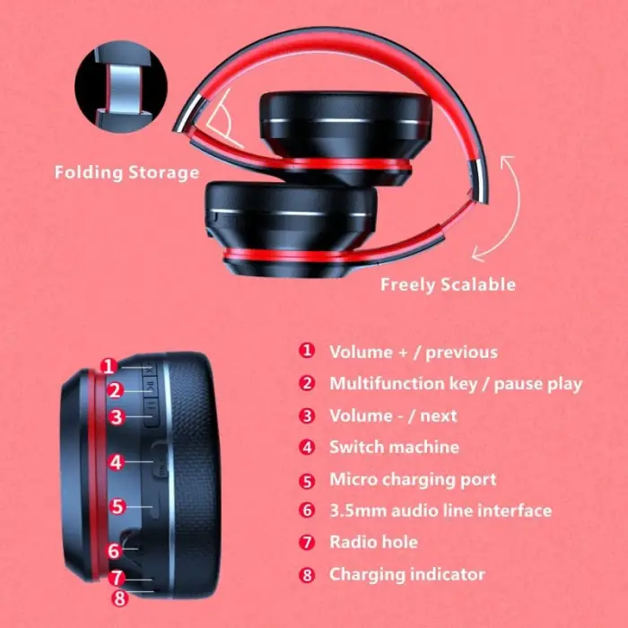 HD200 Kablosuz Bluetooth 5.0 Kulak Üstü Kulaklık Siyah