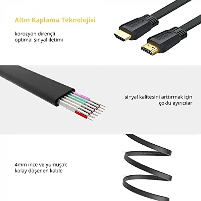 HDMI 2.0 4K Ses ve Görüntü Kablosu, 5 Metre