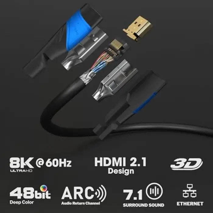 HDMI Kablosu 8K & 4K – 3,1m – Alman Flexcore teknolojisi