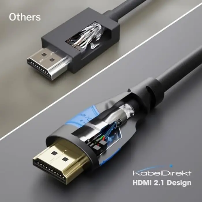 HDMI Kablosu 8K & 4K – 3,1m – Alman Flexcore teknolojisi