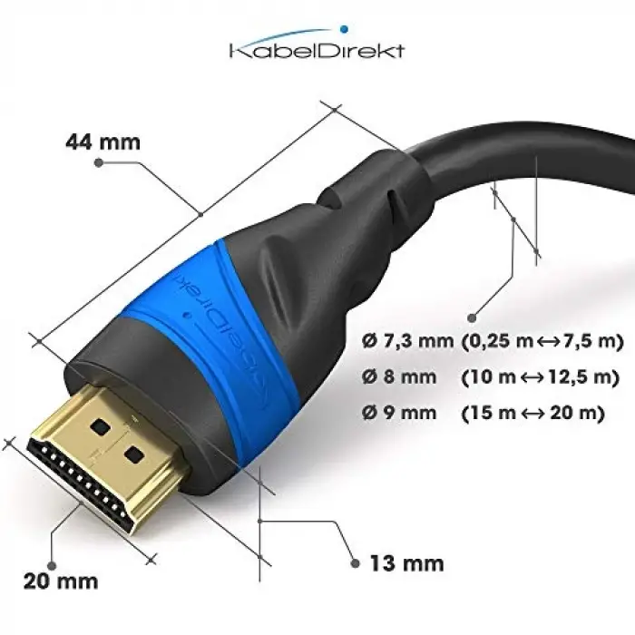 HDMI Kablosu 8K & 4K – 3,1m – Alman Flexcore teknolojisi