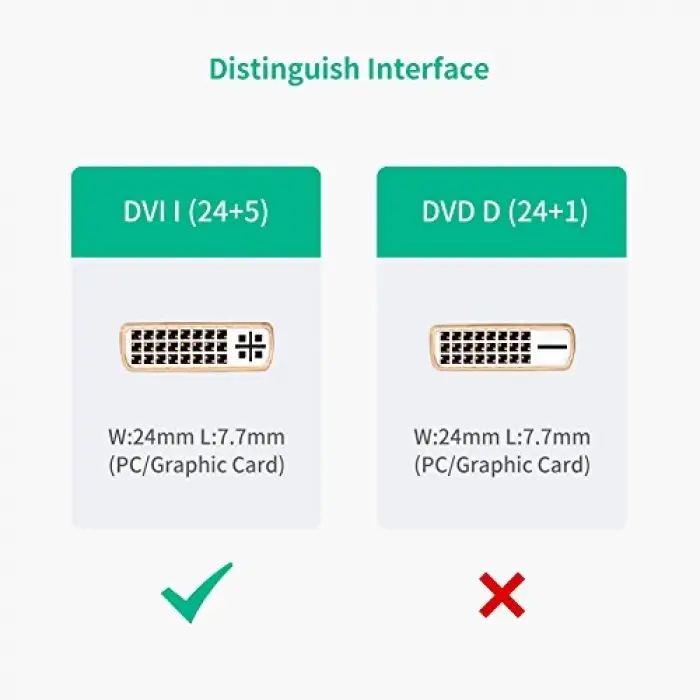 HDMI to Dvı 24+5 Dönüştürücü Kablo