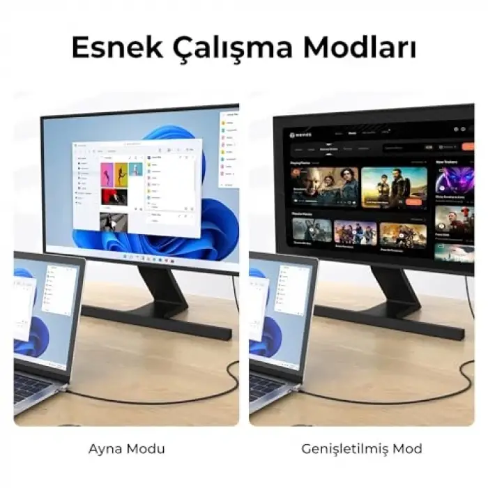 HDMI to Type C 8K 1.8m 48 Gbps